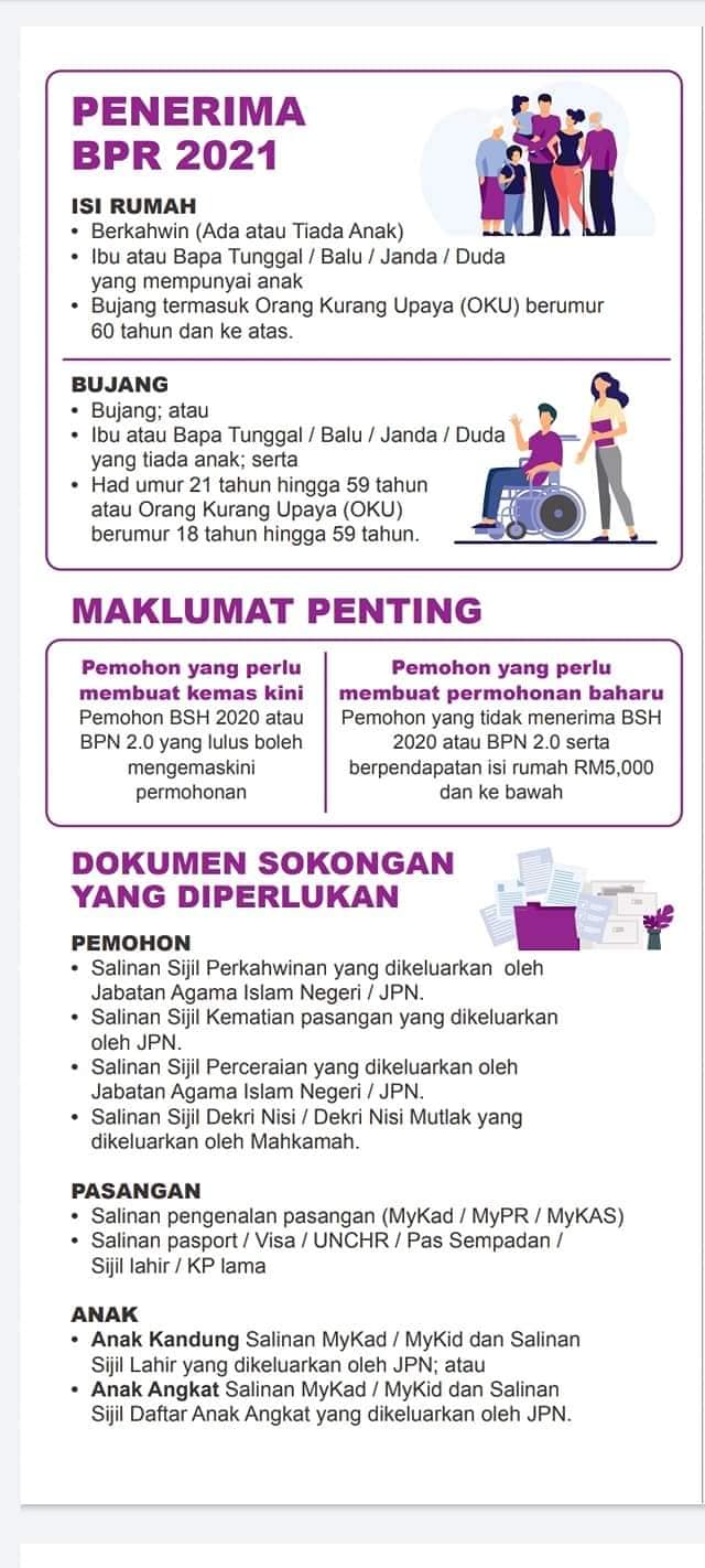 Bpr 2021 permohonan baru