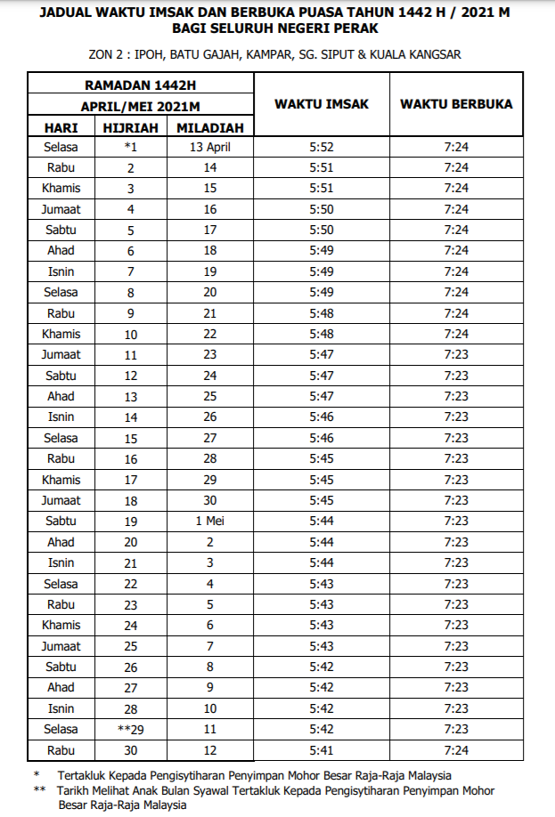 Jadual buka puasa 2022 sabah
